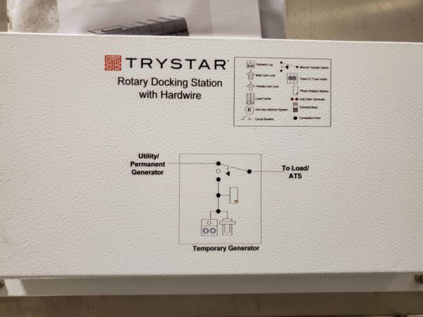 1200A Trystar NEMA 4X Stainless Steel 3 pole ATS Docking Station 10 scaled